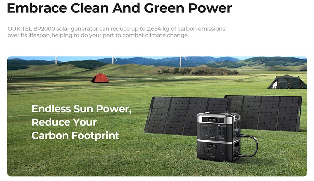 OUKITEL BP2000 Portable Power Station, 2048Wh/640000mAh LiFePO4 Battery Solar Generator, 2200W AC Output, 2000W UPS