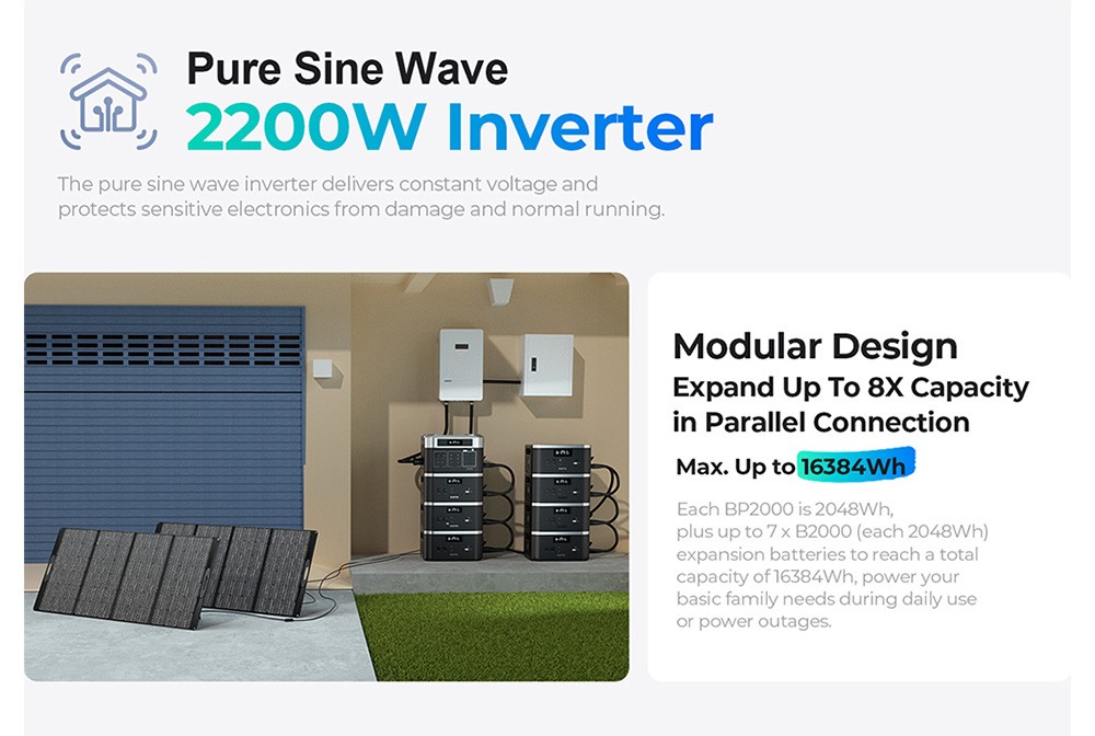 OUKITEL BP2000 Portable Power Station, 2048Wh/640000mAh LiFePO4 Battery Solar Generator, 2200W AC Output, 2000W UPS