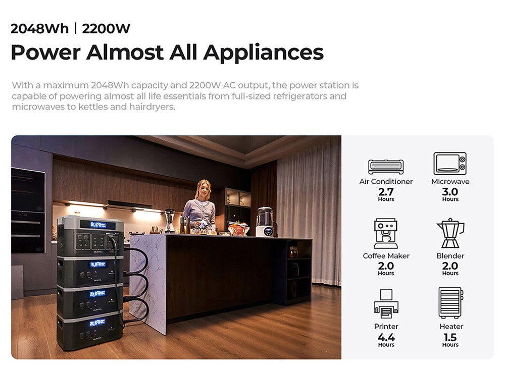 OUKITEL BP2000 Portable Power Station, 2048Wh/640000mAh LiFePO4 Battery Solar Generator, 2200W AC Output, 2000W UPS