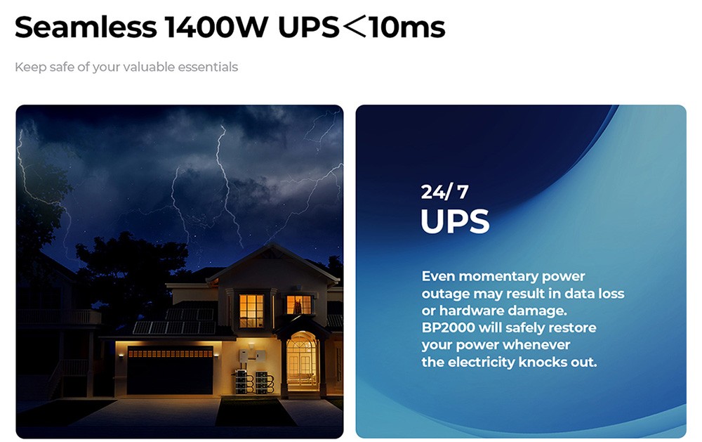 OUKITEL BP2000 Portable Power Station, 2048Wh/640000mAh LiFePO4 Battery Solar Generator, 2200W AC Output, 2000W UPS