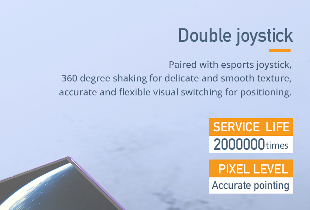 R35 Plus Handheld Game Console, 3.5 Inch 640*480 IPS Screen, Linux System, 128GB TF Card, 3000mAh Battery, 6 Hours of Playtime - White