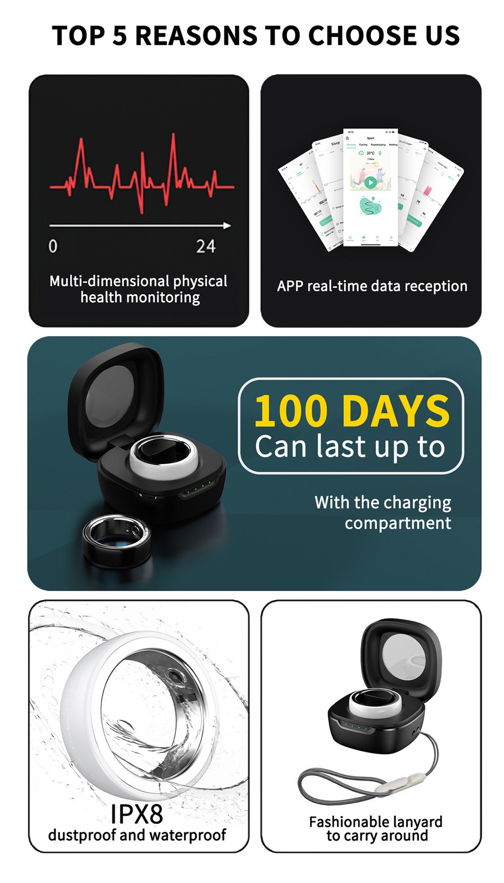 R8 Smart Ring Health Tracker, Heart Rate Body Blood Oxygen Sleep Monitoring, IP68 Waterproof - Black, M