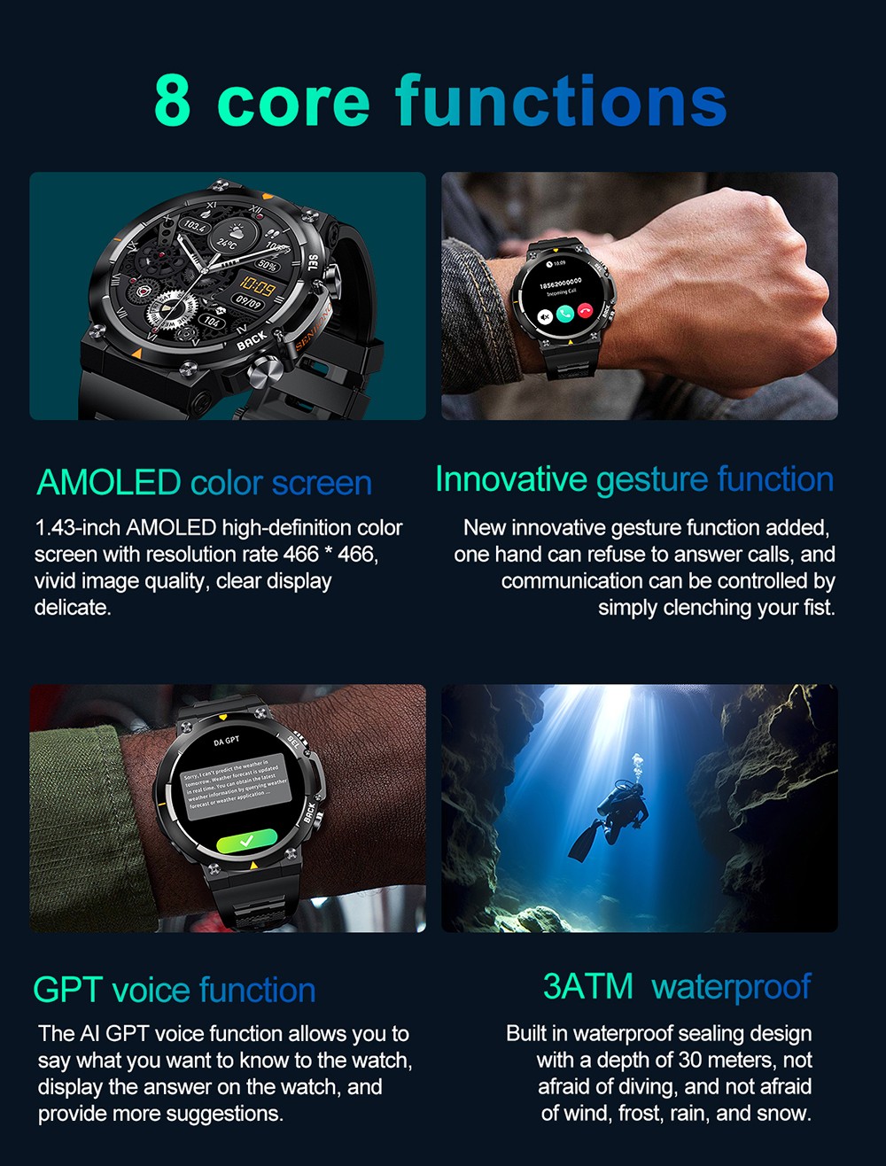 SENBONO MAX18 Smartwatch Health Monitoring Sport Watch, 1.43-inch AMOLED Screen, Al GPT Assistant, Gesture Operation, 3ATM waterproof, 410mAh Battery