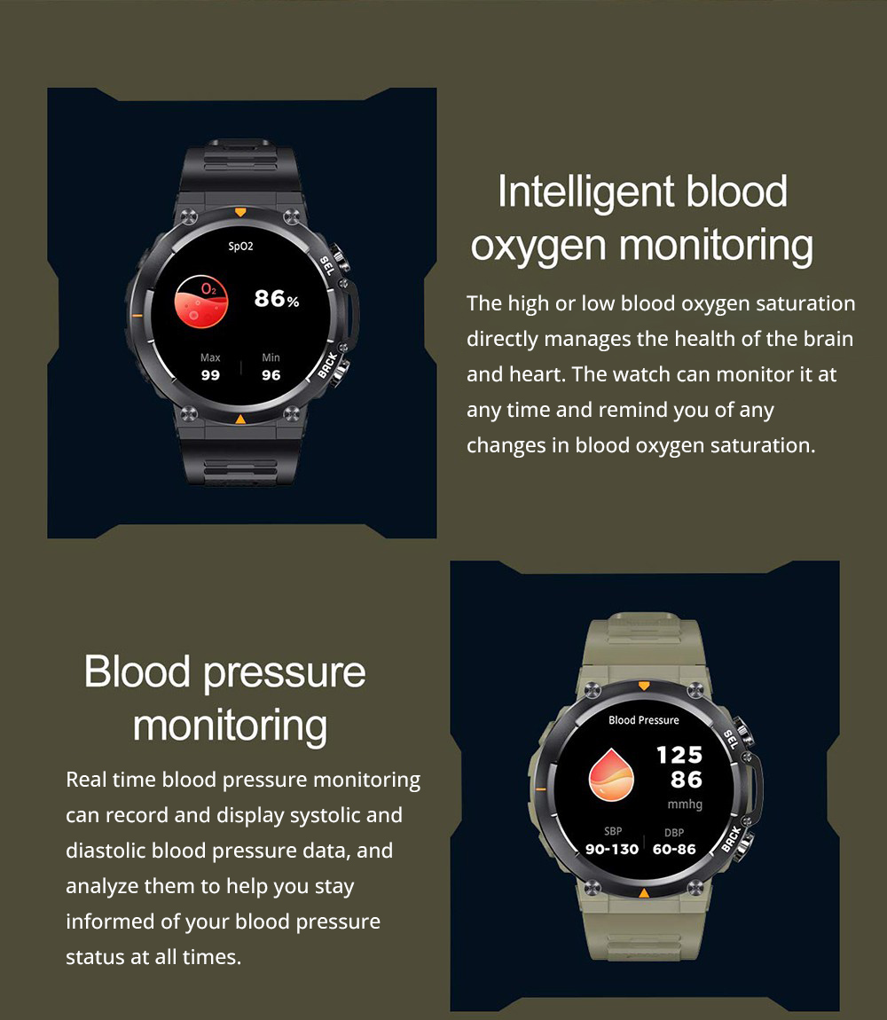 SENBONO MAX18 Smartwatch Health Monitoring Sport Watch, 1.43-inch AMOLED Screen, Al GPT Assistant, Gesture Operation, 3ATM waterproof, 410mAh Battery