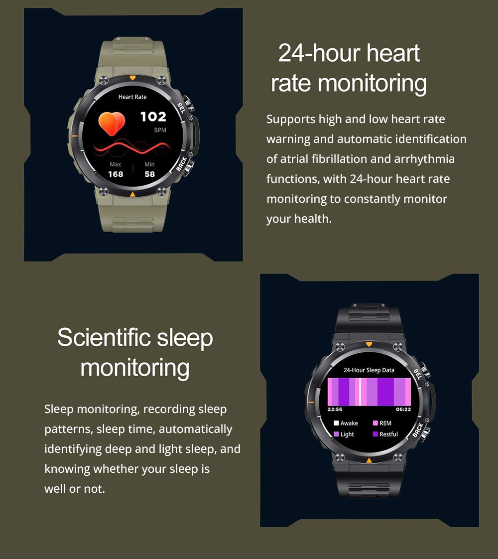 SENBONO MAX18 Smartwatch Health Monitoring Sport Watch, 1.43-inch AMOLED Screen, Al GPT Assistant, Gesture Operation, 3ATM waterproof, 410mAh Battery