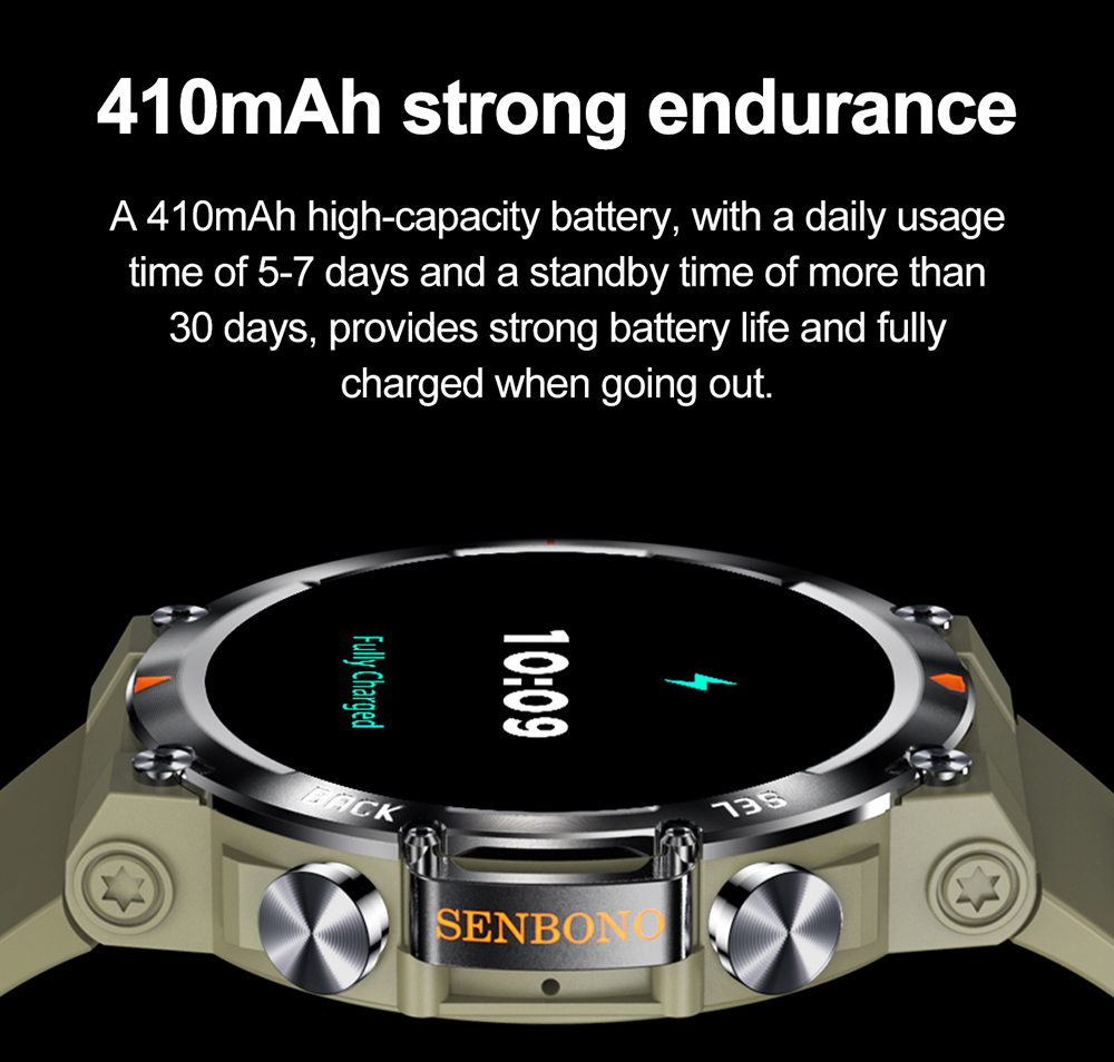 SENBONO MAX18 Smartwatch Health Monitoring Sport Watch, 1.43-inch AMOLED Screen, Al GPT Assistant, Gesture Operation, 3ATM waterproof, 410mAh Battery