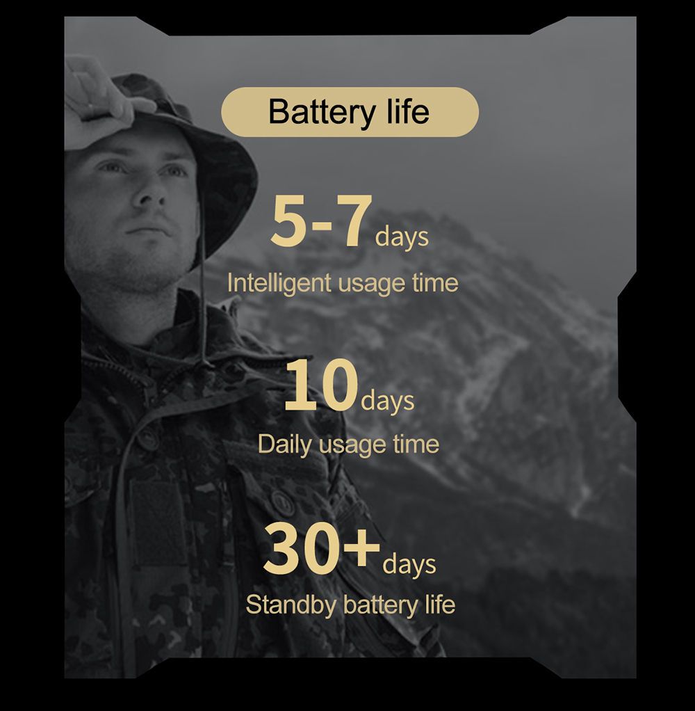 SENBONO MAX18 Smartwatch Health Monitoring Sport Watch, 1.43-inch AMOLED Screen, Al GPT Assistant, Gesture Operation, 3ATM waterproof, 410mAh Battery