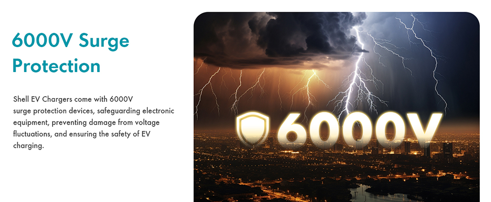 Shell 40A Level 2 EV Charger, ETL Certified, Adjustable Current, 9.6kW Power, IP66 Waterproof, with 25ft Cable, for J1772 Electric Cars