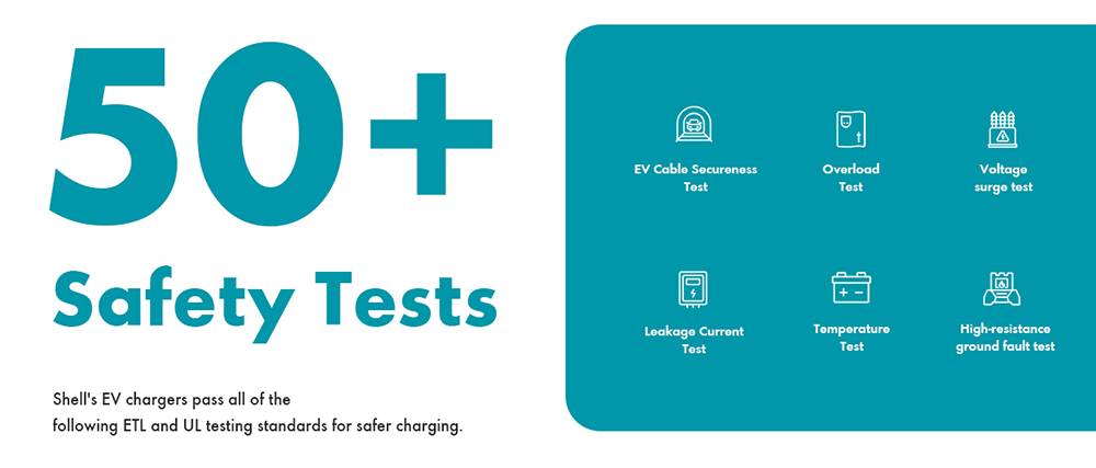 Shell 40A Level 2 EV Charger, ETL Certified, Adjustable Current, 9.6kW Power, IP66 Waterproof, with 25ft Cable, for J1772 Electric Cars