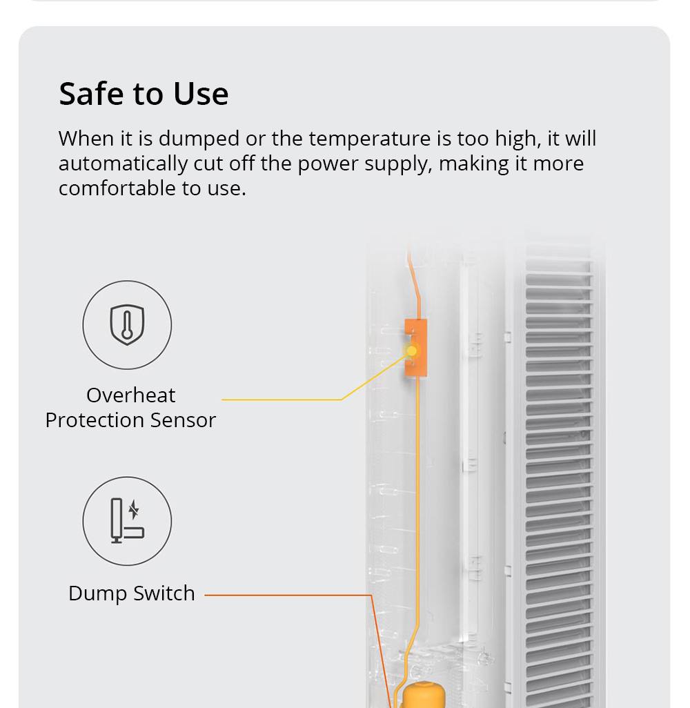 Refurbished SmartMi 2000W 90 Smart Air Heater Quiet & Efficient Fast Heat Warmer Work with Xiaomi Mijia APP