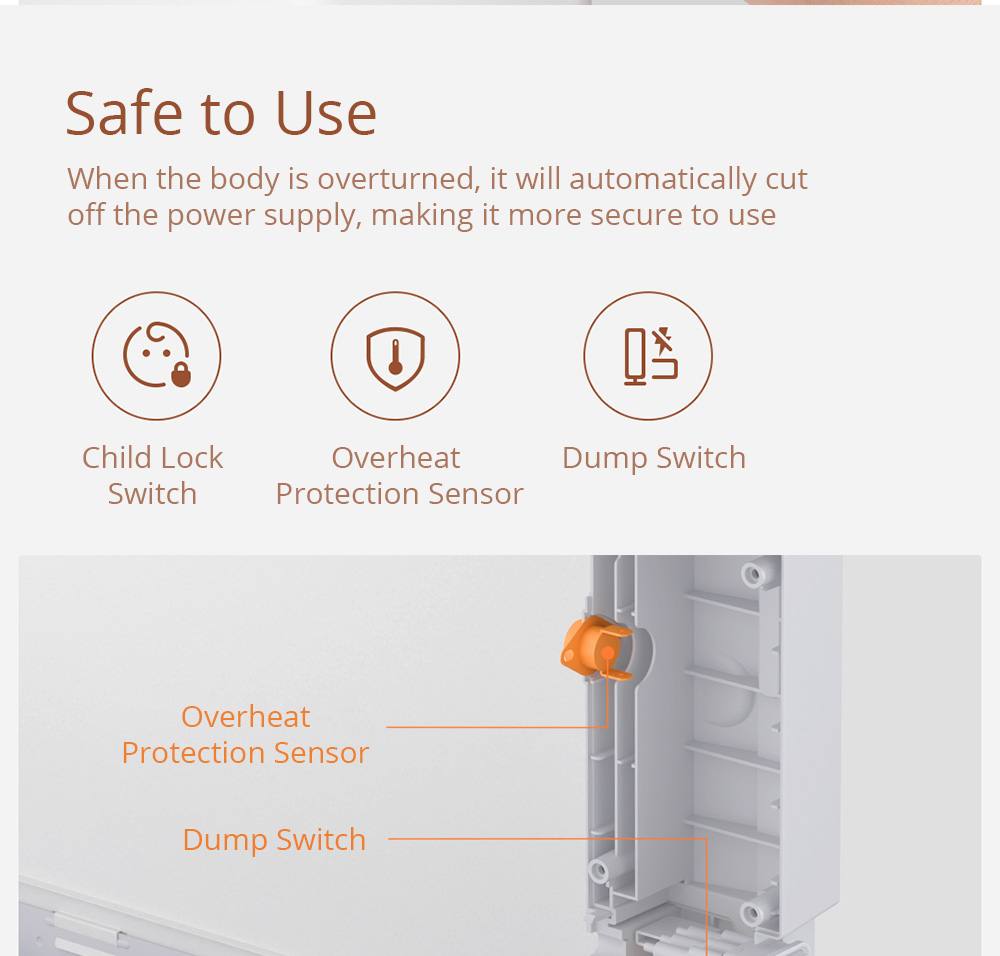 Refurbished Smartmi 2200W Smart Version Electric Heater IPX4 Touch Screen APP Remote Setting Timing from xiaomi youpin