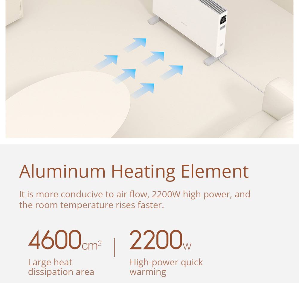 Refurbished Smartmi 2200W Smart Version Electric Heater IPX4 Touch Screen APP Remote Setting Timing from xiaomi youpin