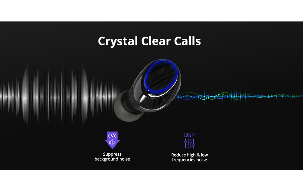 Refurbished Tronsmart Onyx Neo True Wireless Earbuds TWS Bluetooth 5.0 with Qualcomm aptX, HiFi, Noise Cancelling, 24H Playtime, Mic