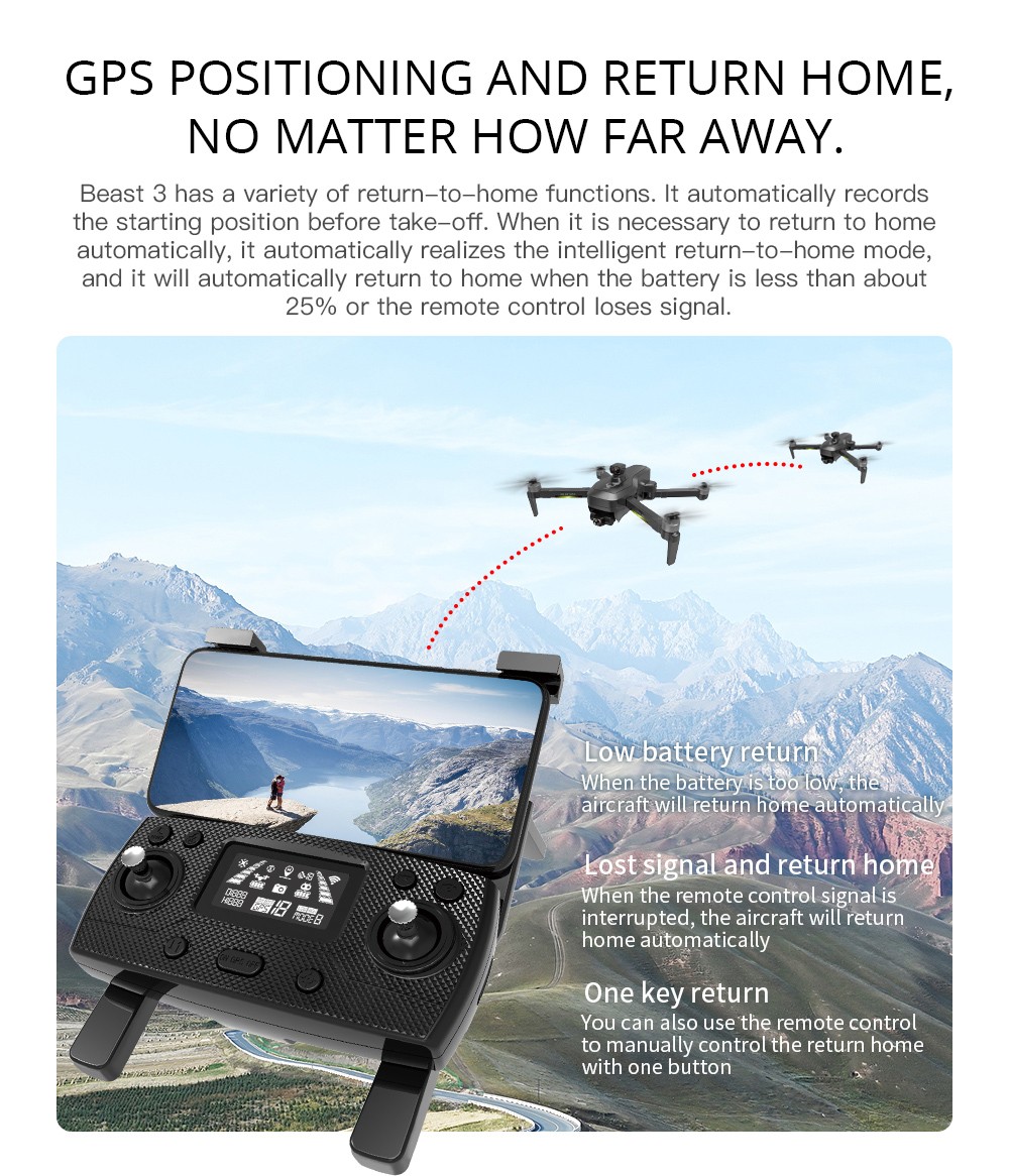 ZLL SG906 MAX Beast 3 RC Drone, 360° Automatic Obstacle Avoidance, 3-axis Mechanical Gimbal, EIS Anti-shake, 4K Cameras, GPS Positioning - 2 Batteries