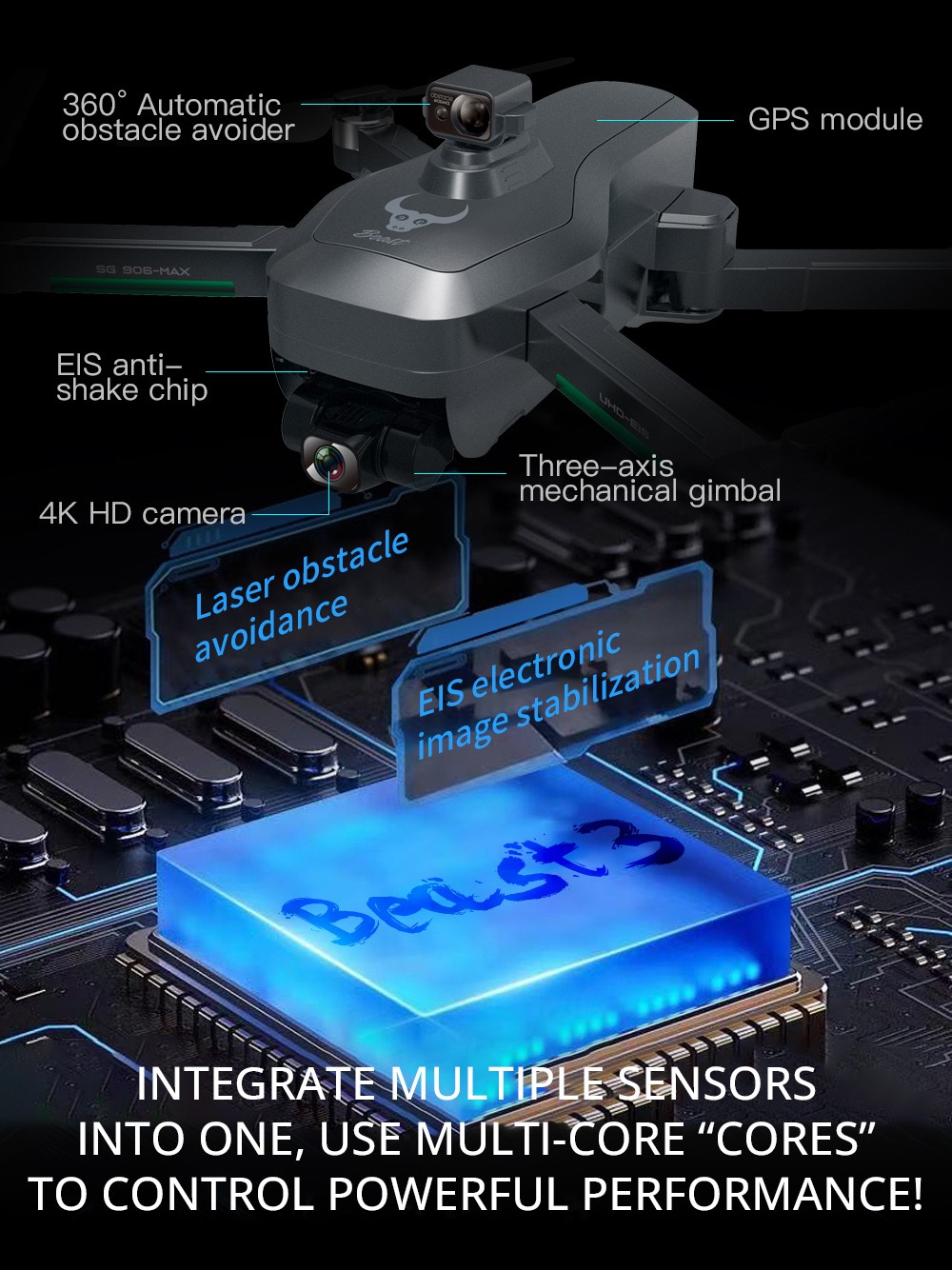 ZLL SG906 MAX Beast 3 RC Drone, 360° Automatic Obstacle Avoidance, 3-axis Mechanical Gimbal, EIS Anti-shake, 4K Cameras, GPS Positioning - 3 Batteries