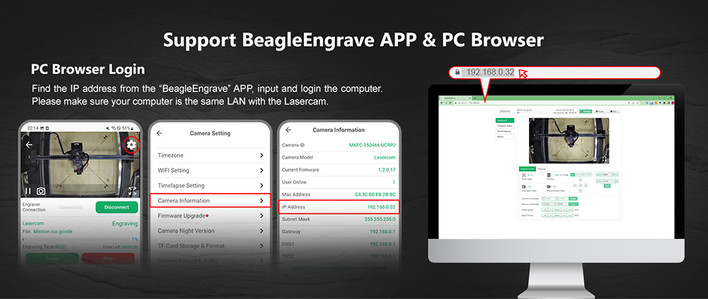 Mintion Lightburn Camera, 1080P Resolution, Fit Into Enclosure,2.4GHz & 5GHz Dual Band WiFi, Remote Monitor and Control, Precise Positioning, Image Tracing, Batch Engraving, Auto Timelapse Video, Lightburn Wireless Bridge