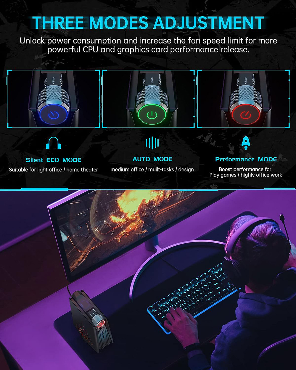 OUVIS AMR5 Mini-PC, AMD Ryzen 7 5800U 8 Kerne bis zu 4,4 GHz, 16 GB RAM 512 GB SSD, HDMI+DP+Type-C Dreifach-Display, WiFi 5 Bluetooth 5.0, 4*USB 3.0, 1*LAN, 1*Audio, Silent/Balance/Performance-Modi – EU-Stecker