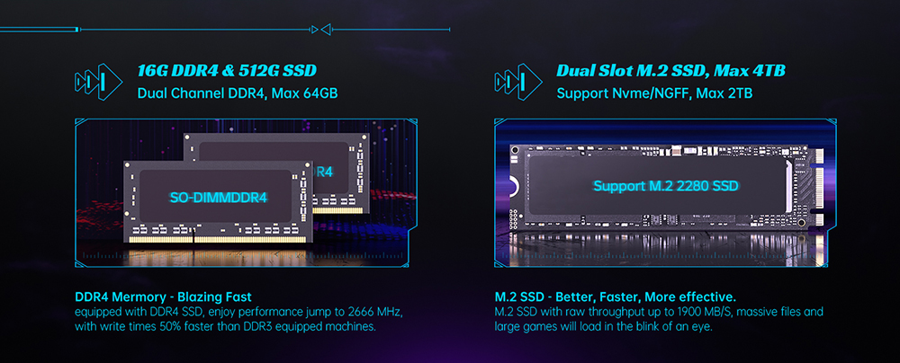 OUVIS AMR5 Mini-PC, AMD Ryzen 7 5800U 8 Kerne bis zu 4,4 GHz, 16 GB RAM 512 GB SSD, HDMI+DP+Type-C Dreifach-Display, WiFi 5 Bluetooth 5.0, 4*USB 3.0, 1*LAN, 1*Audio, Silent/Balance/Performance-Modi – EU-Stecker