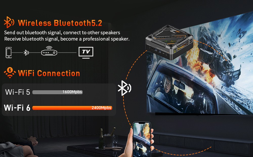 GOD57 Mini PC, AMD Ryzen 7 5700U 8 Cores Up to 4.3GHz, 16GB RAM 512GB SSD, WiFi 6 Bluetooth 5.2, HDMI/DP/Type-C 4K@60Hz Triple Display, 2*USB 3.2 2*USB 2.0, 1*1000M RJ45 1*2.5G RJ45, 1*3.5mm Headphone Jack, RGB Light, 65W Charging - EU Plug