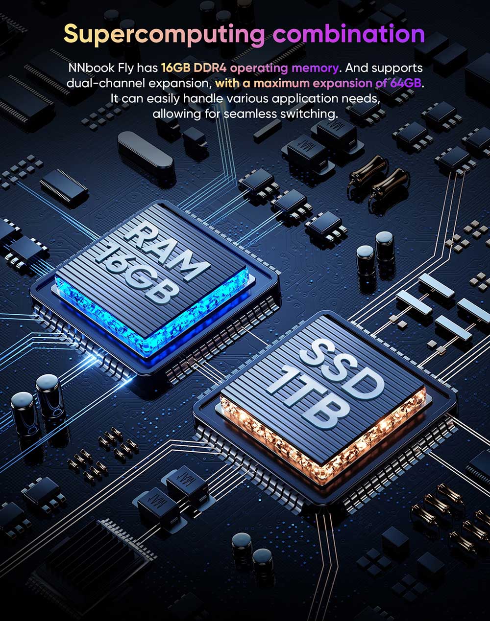 N-one NBook Fly Laptop, 16'' + 14'' Dual IPS Screen, Intel Core i7-10850H 6 Cores Up to 5.0 GHz, 16GB RAM 1TB SSD, Dual-band WiFi Bluetooth 4.2, 1*USB-C 3*USB3.0 1*HDMI 1*RJ45 1*Headphone Jack, 1MP Camera, Backlit Keyboard, 51WH Battery