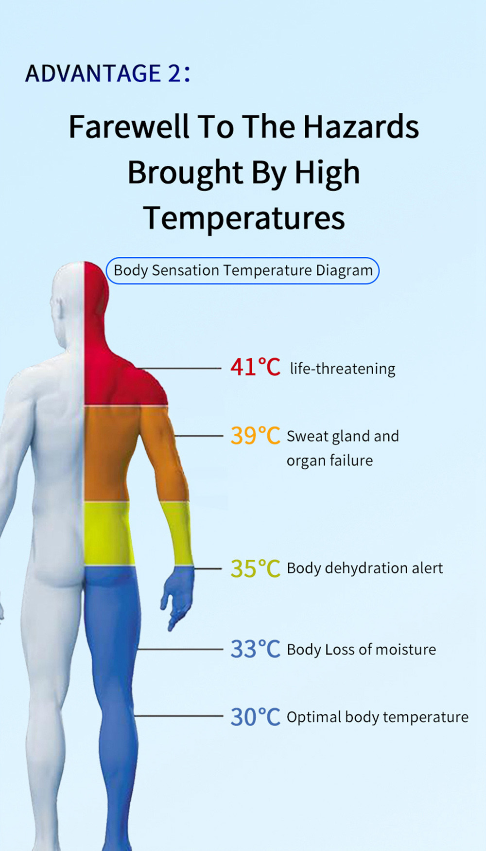 Cooling Air Conditioning Backpack - Navy Blue