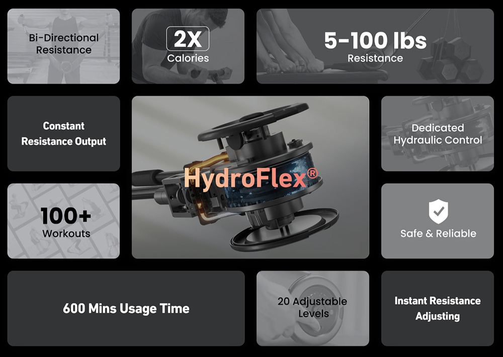 HALYTUS Hookee Plus All-in-one Smart Fitness Machine, Bi-directional Resistance, H-Con Remote Controller, 5-100lbs Resistance, 20 Adjustable Levels, 600mins Run Time, Gray