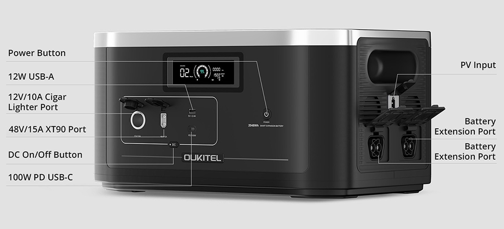 OUKITEL B2000 2048Wh LiFePO4 Battery Pack