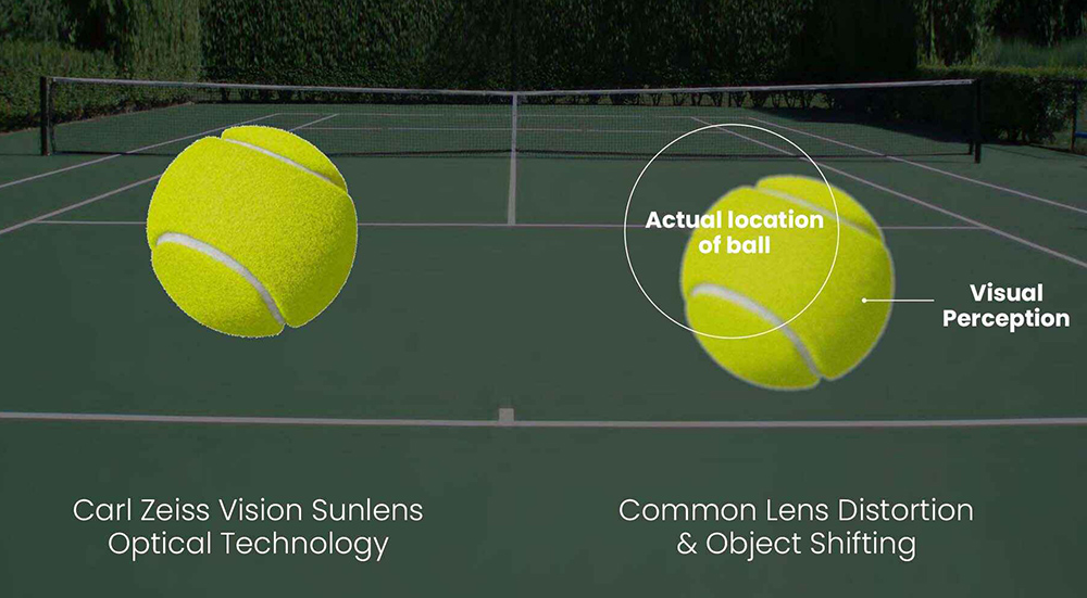 Powster Tidal ZEISS Lens Sunglasses - Green