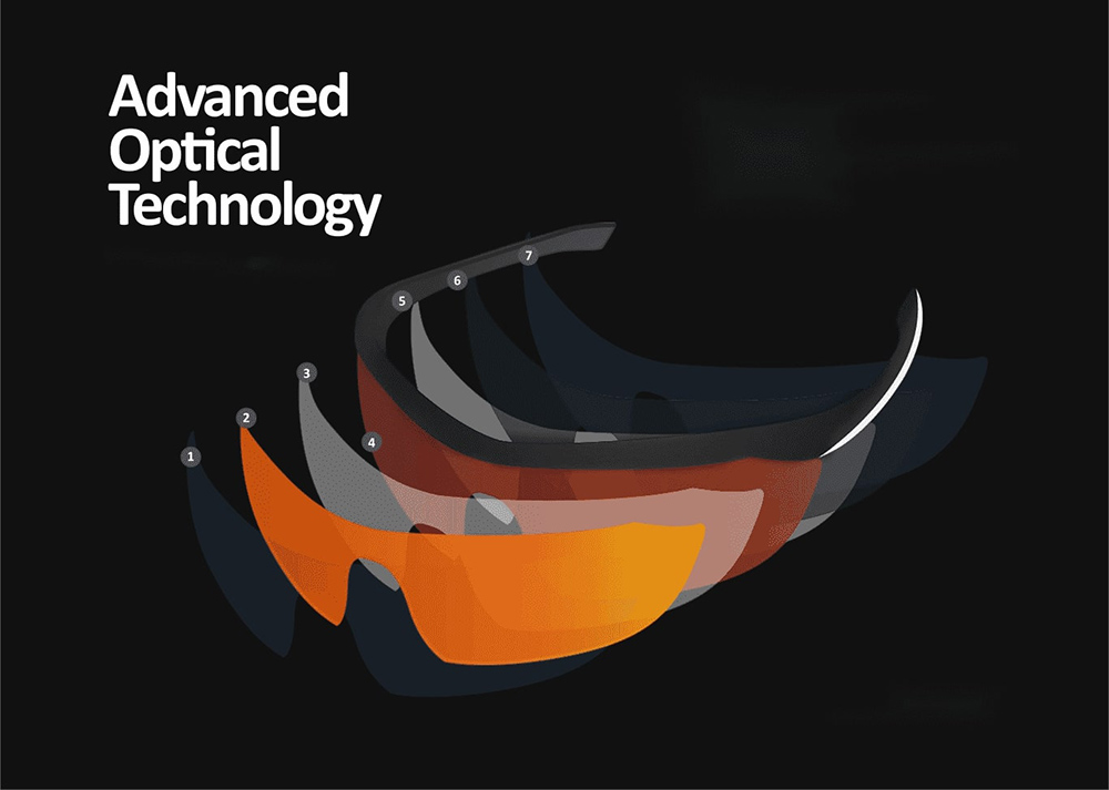 Powster Tidal ZEISS Lens Sunglasses - Purple, Transparent Frame