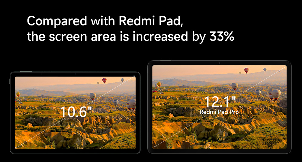 Redmi Pad Pro Tablet (CN Version), 12.1-inch 2560*1600 120Hz Screen, Snapdragon 7S 8 Cores 2.4GHz, 6GB RAM 128GB ROM, WiFi 6 Bluetooth 5.2, 10000mAh Battery 33W Fast Charging, Android 14, 8MP+8MP Camera, Dolby Vision & Dolby Atmos - Grey
