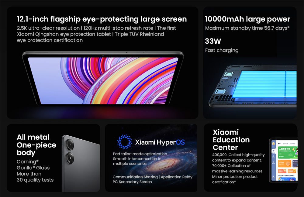 Redmi Pad Pro Tablet (CN Version), 12.1-inch 2560*1600 120Hz Screen, Snapdragon 7S 8 Cores 2.4GHz, 8GB RAM 128GB ROM, WiFi 6 Bluetooth 5.2, 10000mAh Battery 33W Fast Charging, Android 14, 8MP+8MP Camera, Dolby Vision & Dolby Atmos - Grey