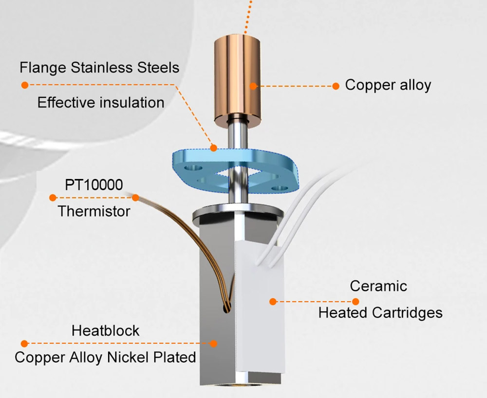Trianglelab PT1000 CHCB-OT Hotend Kit, with ZS MK8 ST 0.4mm Nozzle, for K1/K1 Max, Ender-3 V3 KE/Ender-3 V3 SE