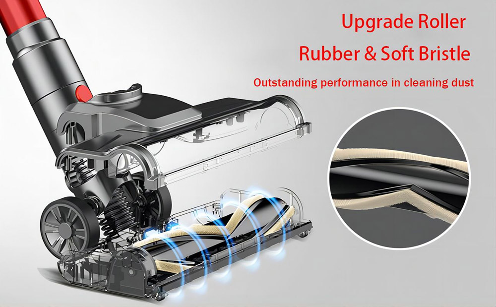 YISORA I8 Corded Vacuum Cleaner, 23kPa Powerful Suction, 0.8L Dust Cup, 6m Long Cord, 4 LED Headlights, Self-standing, Red