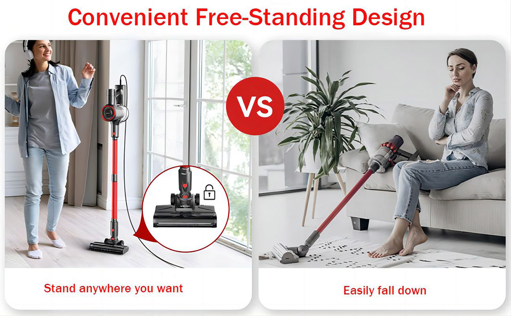 YISORA I8 Corded Vacuum Cleaner, 23kPa Powerful Suction, 0.8L Dust Cup, 6m Long Cord, 4 LED Headlights, Self-standing, Red