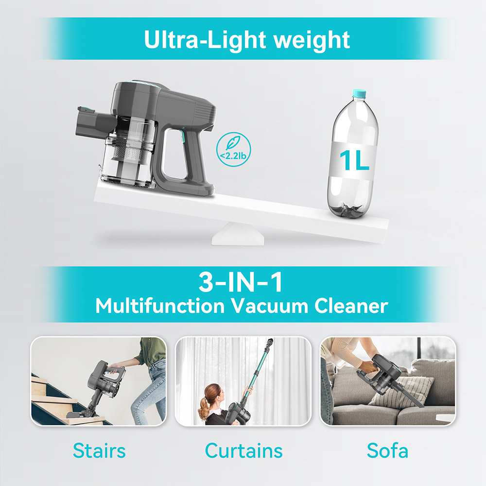YISORA N300 Cordless Vacuum Cleaner, 20kPa Powerful Suction, 0.8L Dust Cup, 2200mAh Battery, Up to 40min Runtime, 2 Cleaning Modes, <70dB, Ultra-Lightweight, Green