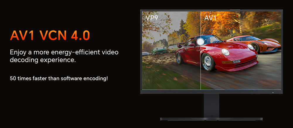 AOOSTAR GOD88 Mini PC, AMD Ryzen 7 8845HS 8 Core Max 5.1GHz, 16GB DDR5 RAM 512GB SSD, HDMI2.1 + USB4 + DP2.1 4K 120Hz Triple Display, WiFi6 Bluetooth5.2, 2*2.5G LAN, 2*USB3.0 2*USB2.0 1* Type-C 1* Audio Jack, RGB Light, 100W Charging - EU Plug