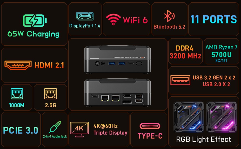 GOD57 Mini PC, AMD Ryzen 7 5700U 8 Cores Up to 4.3GHz, 16GB RAM 512GB SSD, WiFi 6 Bluetooth 5.2, HDMI/DP/Type-C 4K@60Hz Triple Display, 2*USB 3.2 2*USB 2.0, 1*1000M RJ45 1*2.5G RJ45, 1*3.5mm Headphone Jack, RGB Light, 65W Charging - EU Plug