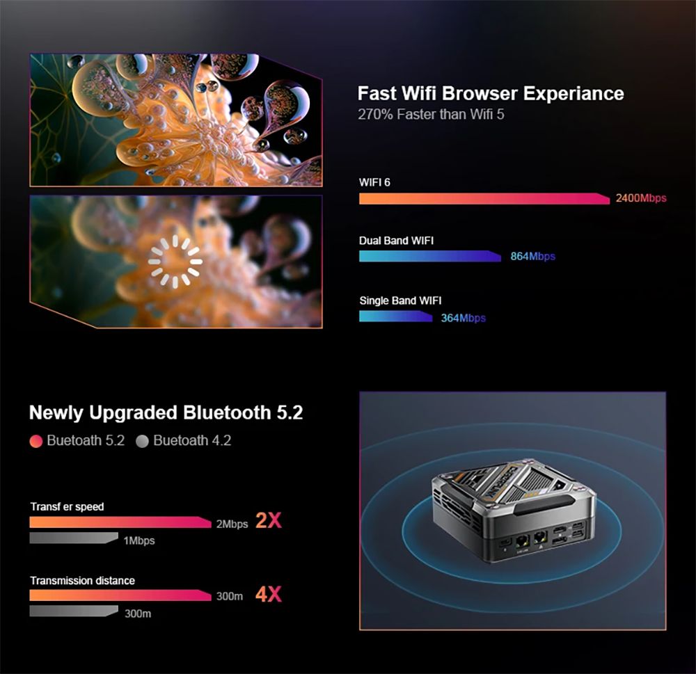 MN78 Gaming Mini PC with RGB Light, AMD Ryzen 7 7840HS Octa-Core 16 Threads Up to 5.1GHz, 32GB DDR5 RAM 1TB M.2 SSD, Windows 11 Pro, WiFi6 Bluetooth5.2, HDMI USB4 DP 4K@60Hz Triple Display, USB4*1 USB3.2*2 USB2.0*2 HDMI*1 LAN*2 - Black, EU