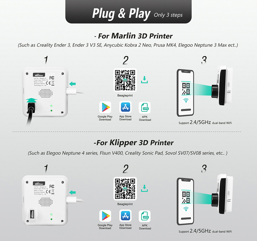 Mintion Beagle V2 3D Printer Camera, Support Klipper, 1080P Video Resolution, Manual Focus, WiFi Remote Control, Auto Time-Lapse Video, Electronic Zoom, Night Vision, PC/Mobile Connection