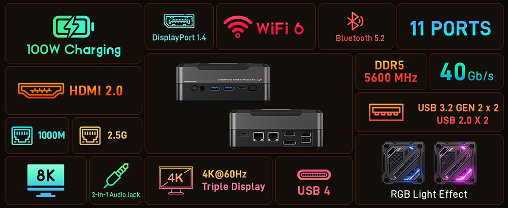 MN78 Gaming Mini PC with RGB Light, AMD Ryzen 7 7840HS Octa-Core 16 Threads Up to 5.1GHz, 32GB DDR5 RAM 1TB M.2 SSD, Windows 11 Pro, WiFi6 Bluetooth5.2, HDMI USB4 DP 4K@60Hz Triple Display, USB4*1 USB3.2*2 USB2.0*2 HDMI*1 LAN*2 - Black, EU