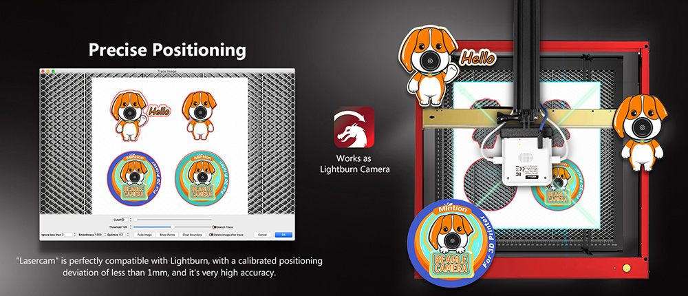 Mintion Lightburn Camera, 1080P Resolution, Fit Into Enclosure,2.4GHz & 5GHz Dual Band WiFi, Remote Monitor and Control, Precise Positioning, Image Tracing, Batch Engraving, Auto Timelapse Video, Lightburn Wireless Bridge