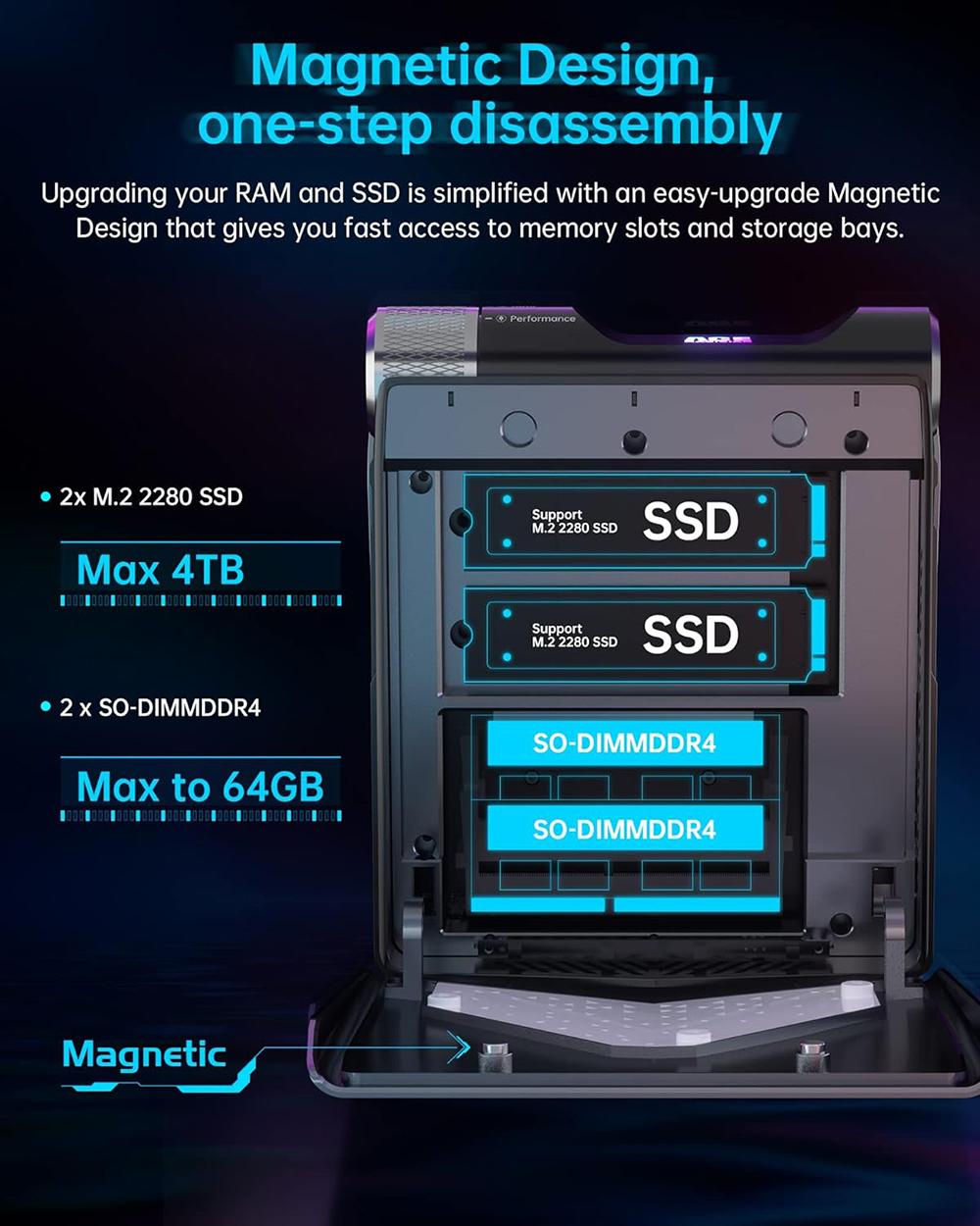 OUVIS AMR5 Mini-PC, AMD Ryzen 7 5800U 8 Kerne bis zu 4,4 GHz, 16 GB RAM 512 GB SSD, HDMI+DP+Type-C Dreifach-Display, WiFi 5 Bluetooth 5.0, 4*USB 3.0, 1*LAN, 1*Audio, Silent/Balance/Performance-Modi – EU-Stecker