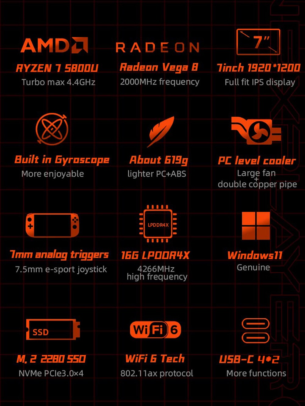 ONE Netbook ONEXPlayer Mini Game Console, 7-inch 1920*1200 IPS Touchscreen, AMD Ryzen 7 5800U 8 Core Max 4.4GHz, 16GB RAM 2TB SSD, WiFi 6 Bluetooth 5.0, 40.25Wh Battery, 2*USB 4.0 1*USB 3.0 1*Headset Jack