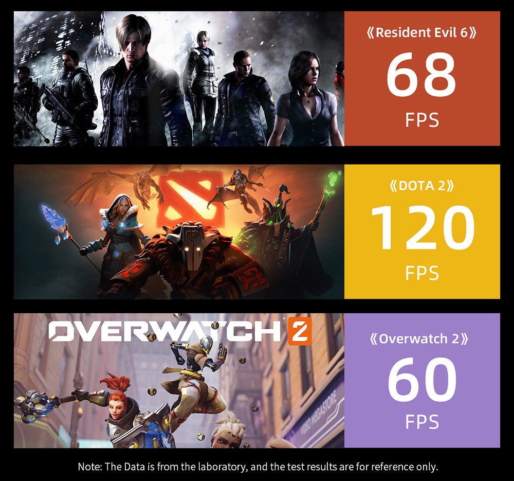 BMAX B8 Power Mini PC, Intel Core i9-12900H 14 Cores Max 5.0GHz, 24GB LPDDR5 RAM 1TB SSD, 2*HDMI 2.1 + Type-C 4K@60Hz Triple Screen Display, Support Dynamic HDR, WiFi 6 Bluetooth 5.2, 2*USB 3.2 2*USB 2.0 1*RJ45 1*3.5mm Headset Jack