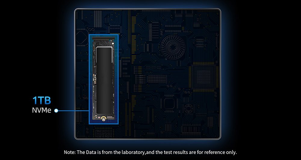 BMAX B8 Power Mini PC, Intel Core i9-12900H 14 Cores Max 5.0GHz, 24GB LPDDR5 RAM 1TB SSD, 2*HDMI 2.1 + Type-C 4K@60Hz Triple Screen Display, Support Dynamic HDR, WiFi 6 Bluetooth 5.2, 2*USB 3.2 2*USB 2.0 1*RJ45 1*3.5mm Headset Jack