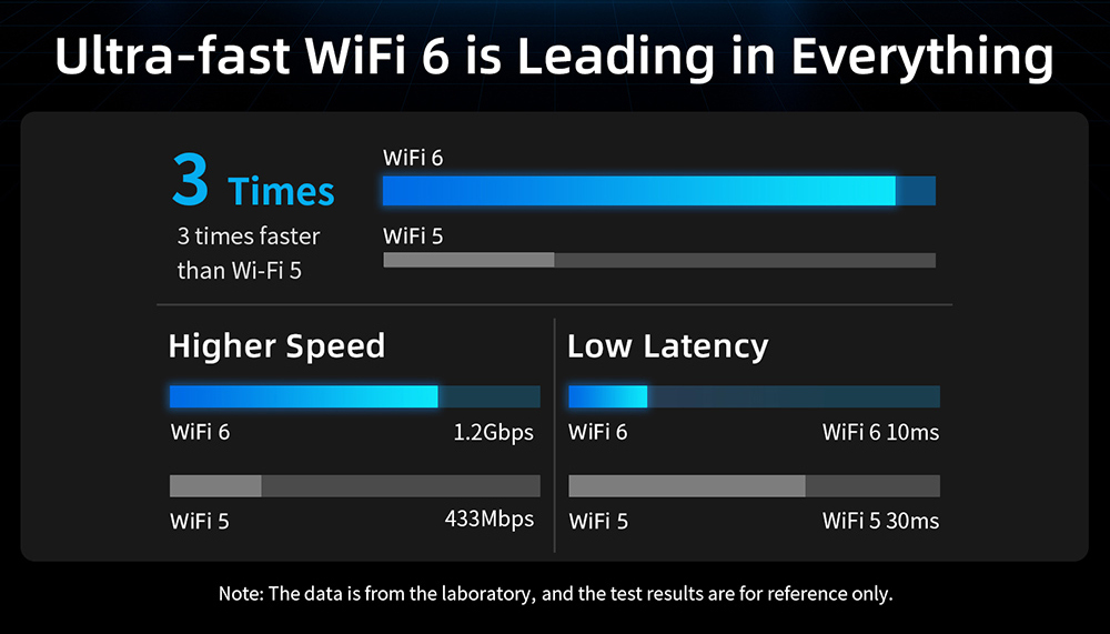 BMAX B8 Power Mini PC, Intel Core i9-12900H 14 Cores Max 5.0GHz, 24GB LPDDR5 RAM 1TB SSD, 2*HDMI 2.1 + Type-C 4K@60Hz Triple Screen Display, Support Dynamic HDR, WiFi 6 Bluetooth 5.2, 2*USB 3.2 2*USB 2.0 1*RJ45 1*3.5mm Headset Jack