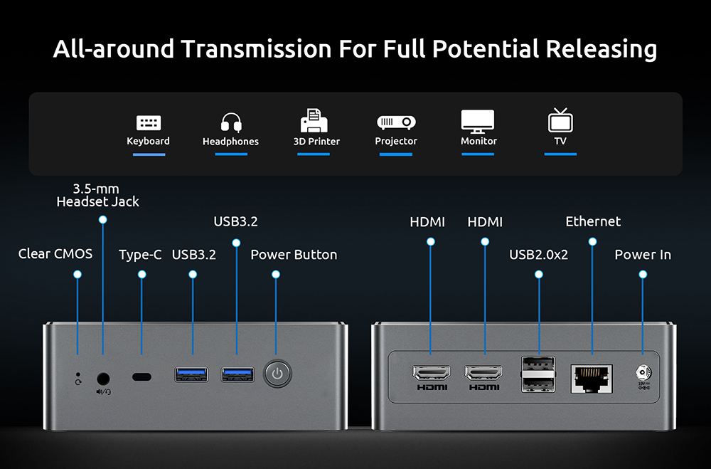 BMAX B8 Power Mini PC, Intel Core i9-12900H 14 Cores Max 5.0GHz, 24GB LPDDR5 RAM 1TB SSD, 2*HDMI 2.1 + Type-C 4K@60Hz Triple Screen Display, Support Dynamic HDR, WiFi 6 Bluetooth 5.2, 2*USB 3.2 2*USB 2.0 1*RJ45 1*3.5mm Headset Jack