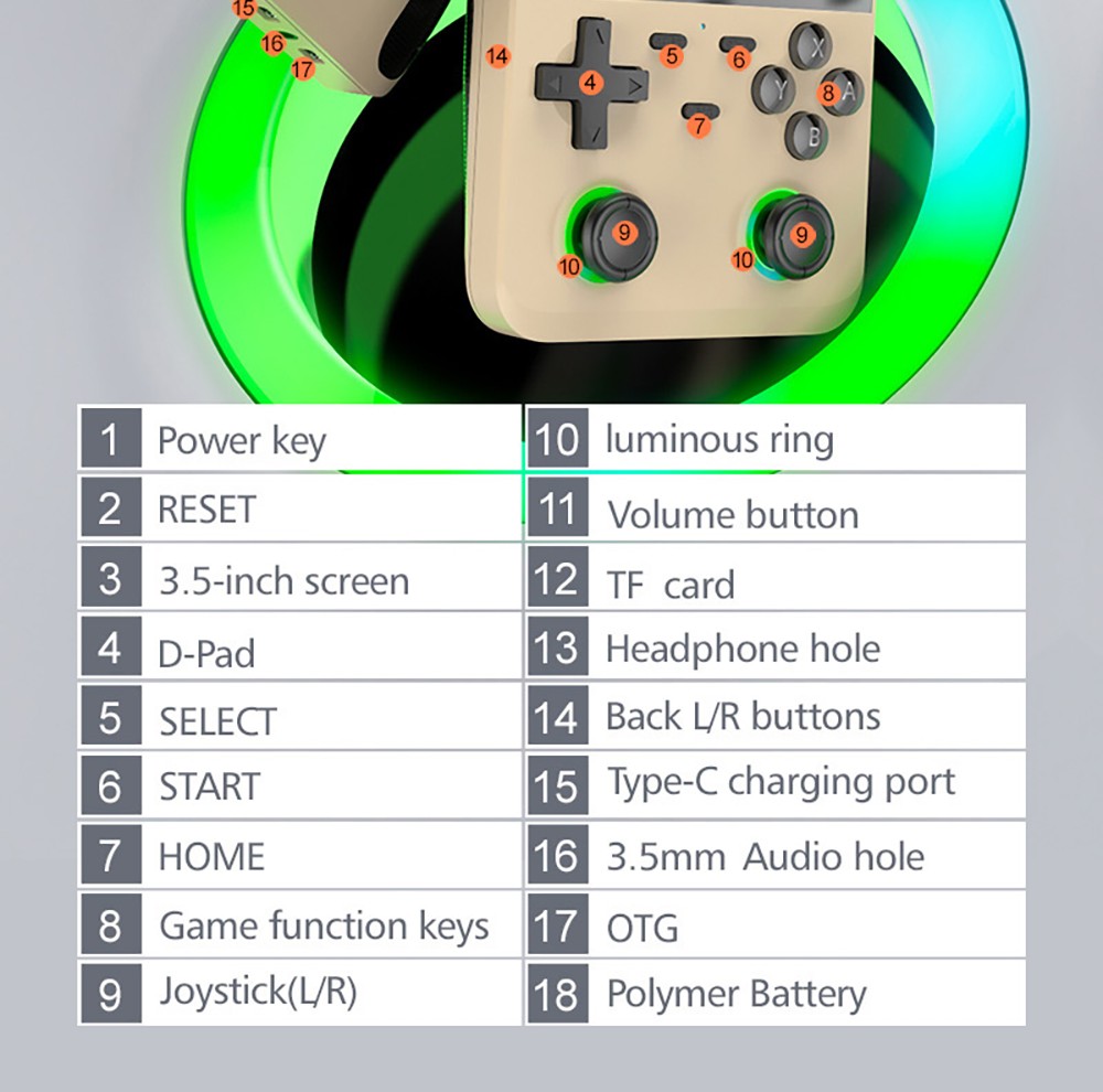 D007 Plus 64GB Handheld Game Console, 10000+ Games Preinstalled, 3.5-inch IPS Screen, Support Game Controller Connection - Green