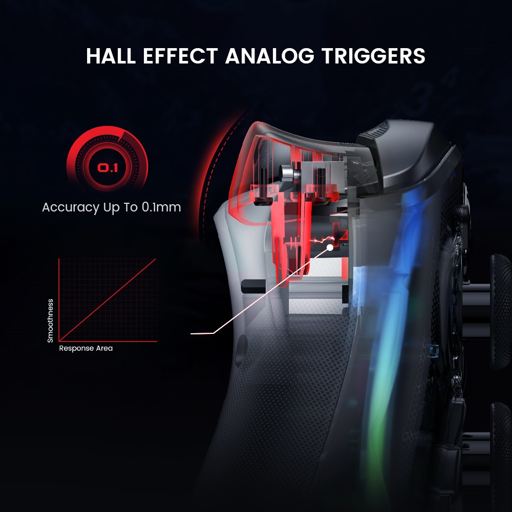 GameSir Kaleid Xbox Wired Game Controller, 1-month Free XGPU