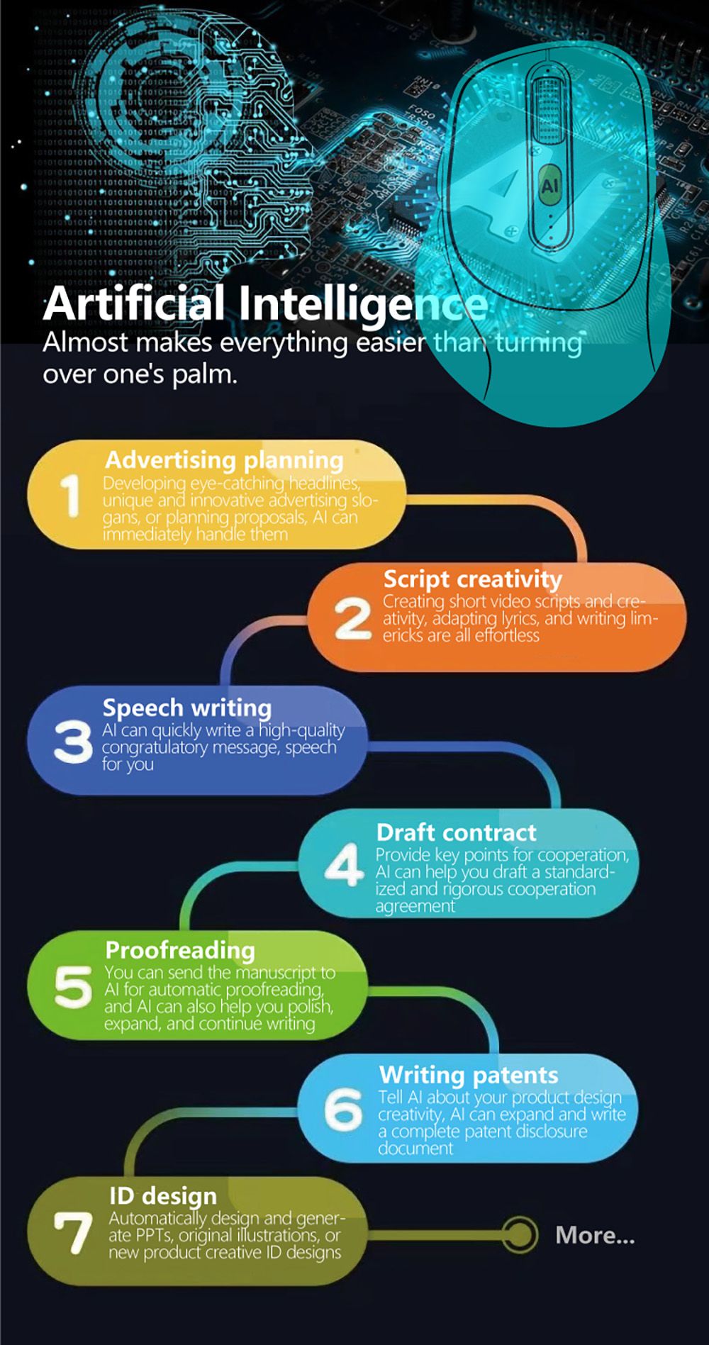 M1 AI Smart Mouse - Pink